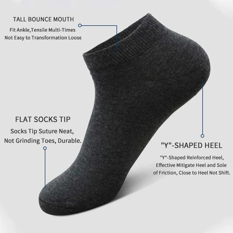 5 Çift Unisex Günlük Düz Renk  - No Show Sock Women incelemesi ve fiyatı