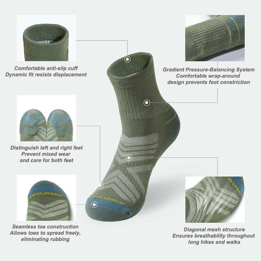 Naturehike Spor Çorapları Erke - Wool Hiking Sock incelemesi ve fiyatı