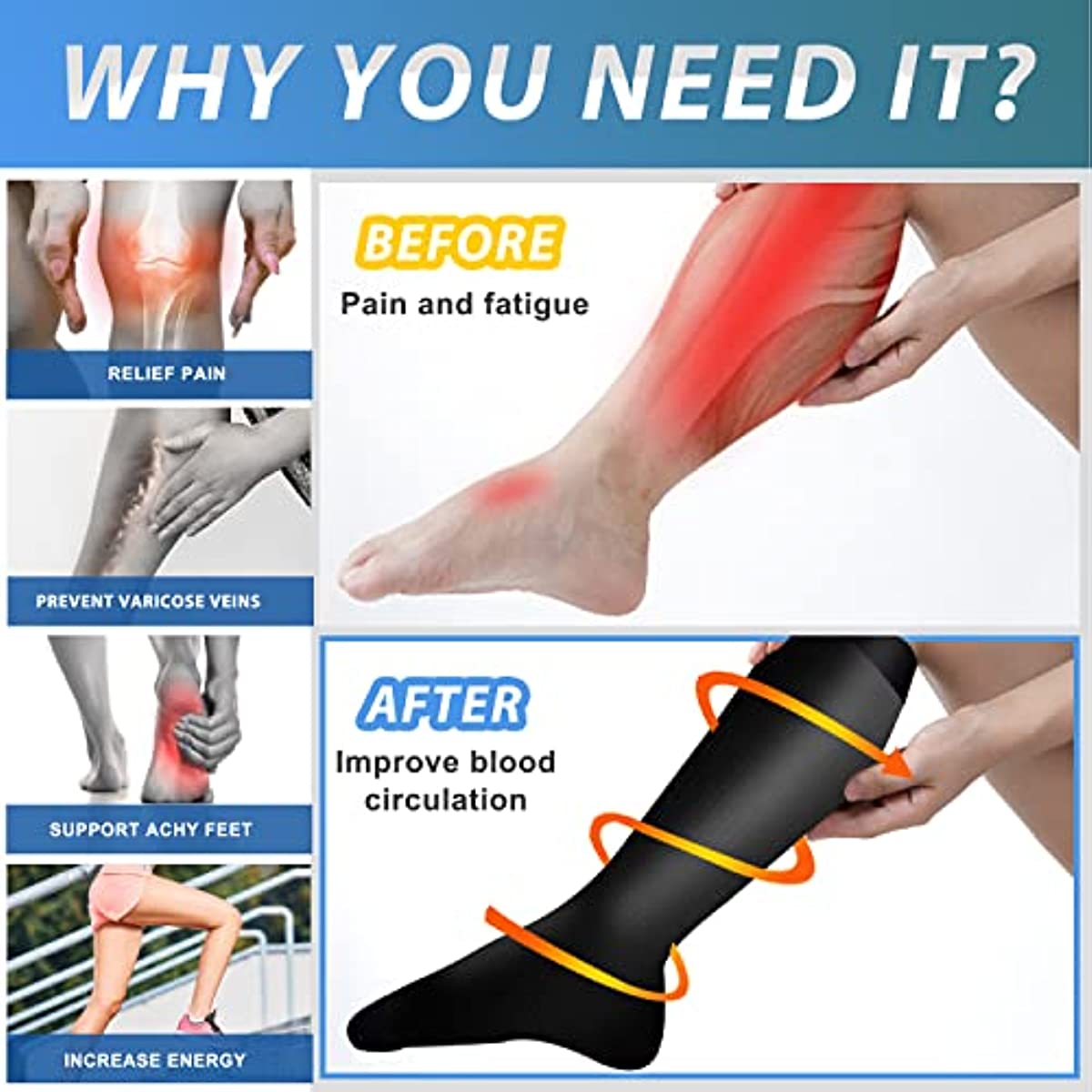 7 çift varis çorabı kadın erke - Compression Sock Medical incelemesi ve fiyatı