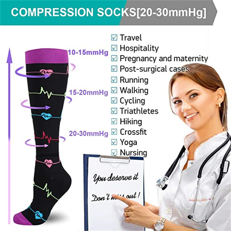Erkekler ve Kadınlar için Unis - Compression Sock Medical incelemesi ve fiyatı