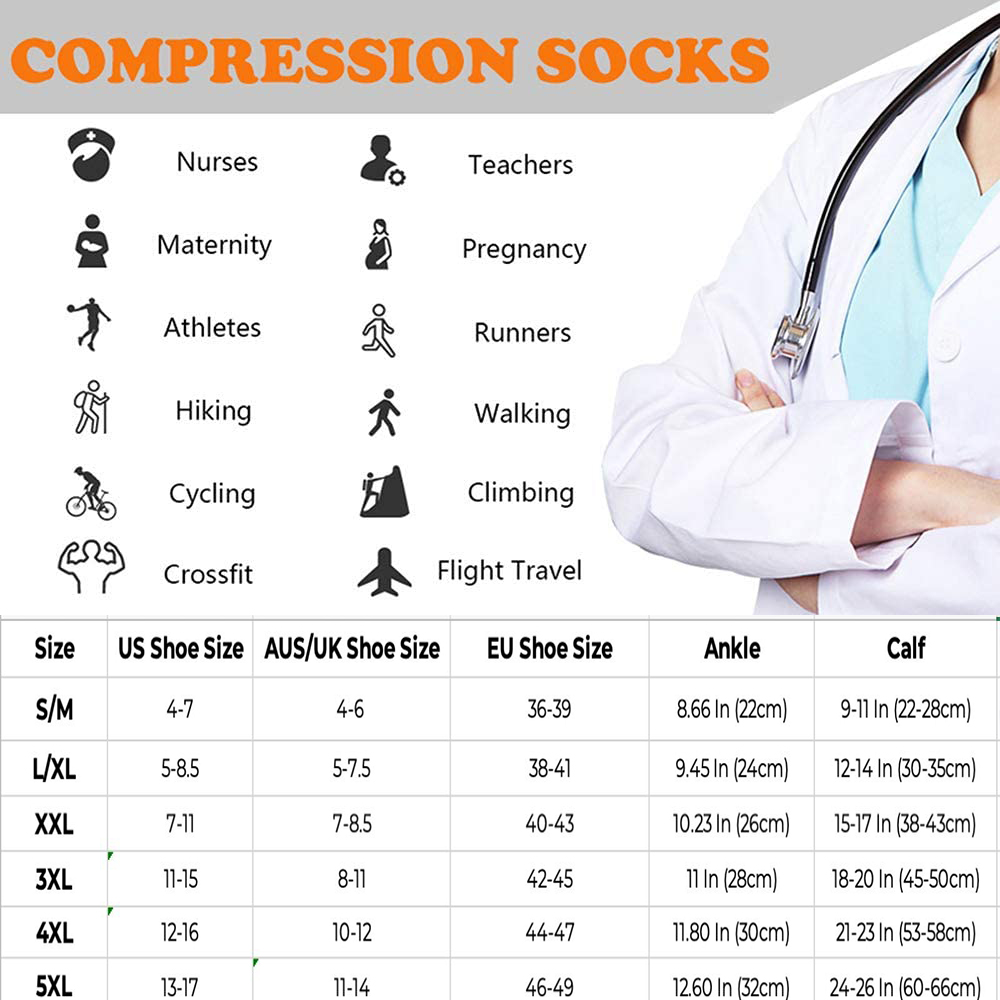 Brothock 3 çift Dropshipping i - Compression Sock Medical incelemesi ve fiyatı