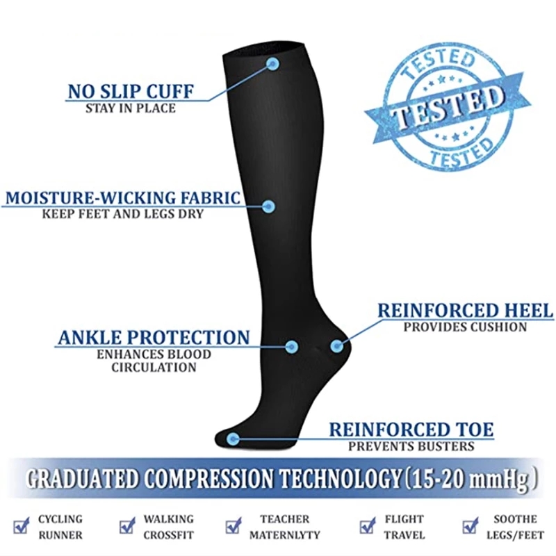 S-XXL varis çorabı erkek kadın - Compression Sock Medical incelemesi ve fiyatı